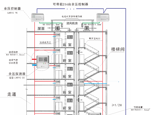 正压送风日皮视频APP安卓安装下载
