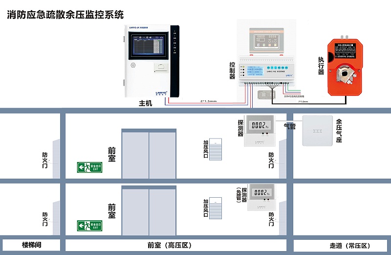 日皮视频APP安卓安装下载原理图2