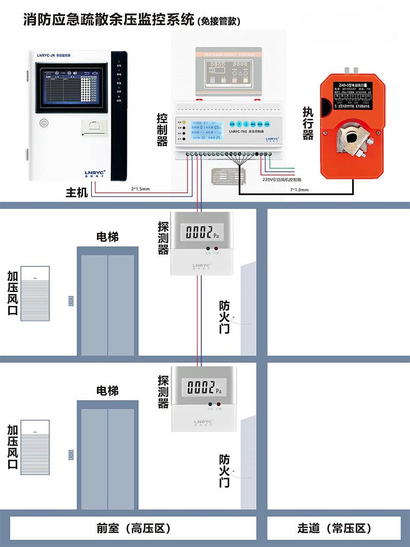 免接管日皮视频APP安卓安装下载示意图