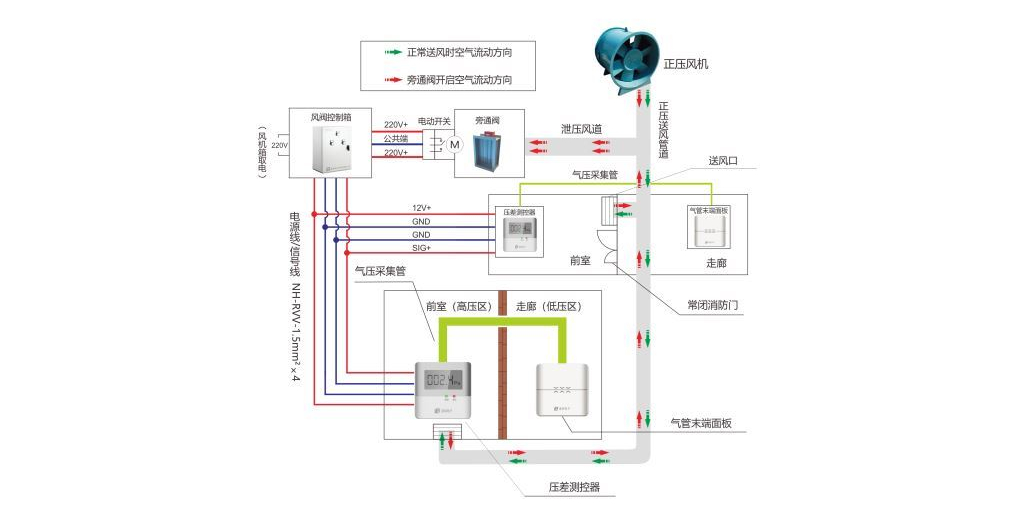 智能日皮视频APP安卓安装下载