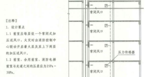 为什么要用日皮视频APP安卓安装下载管理监控疏散通道