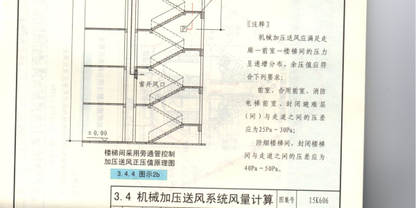 余压传感器设置在几层？