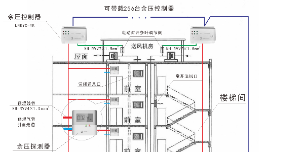 LNRYC智能日皮视频APP安卓安装下载