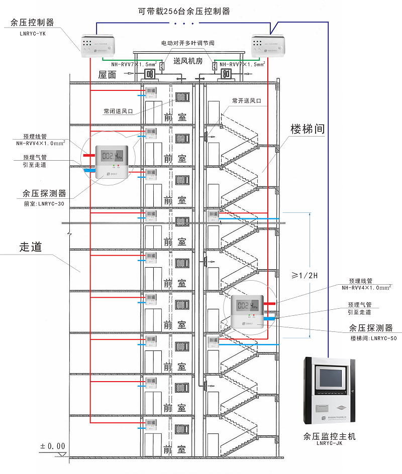 智能日皮视频APP安卓安装下载
