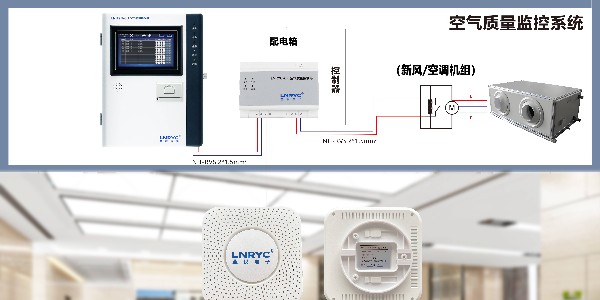 日皮视频在线观看免费电子室内空气质量传感器可监测有哪些环境因素