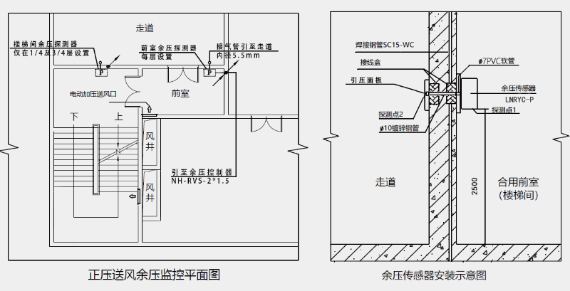 黄色日皮视频软件下载安装示意图