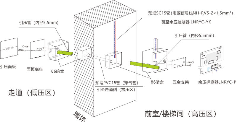 黄色日皮视频软件下载安装示意图
