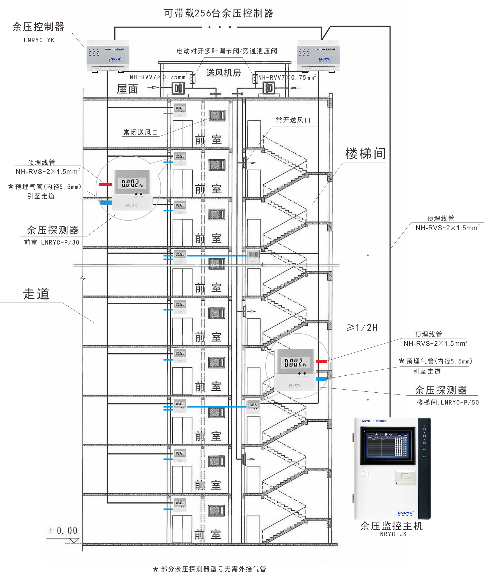 日皮视频APP安卓安装下载图