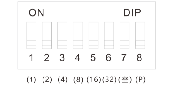 日皮视频在线观看免费余压传感器二线制编码说明