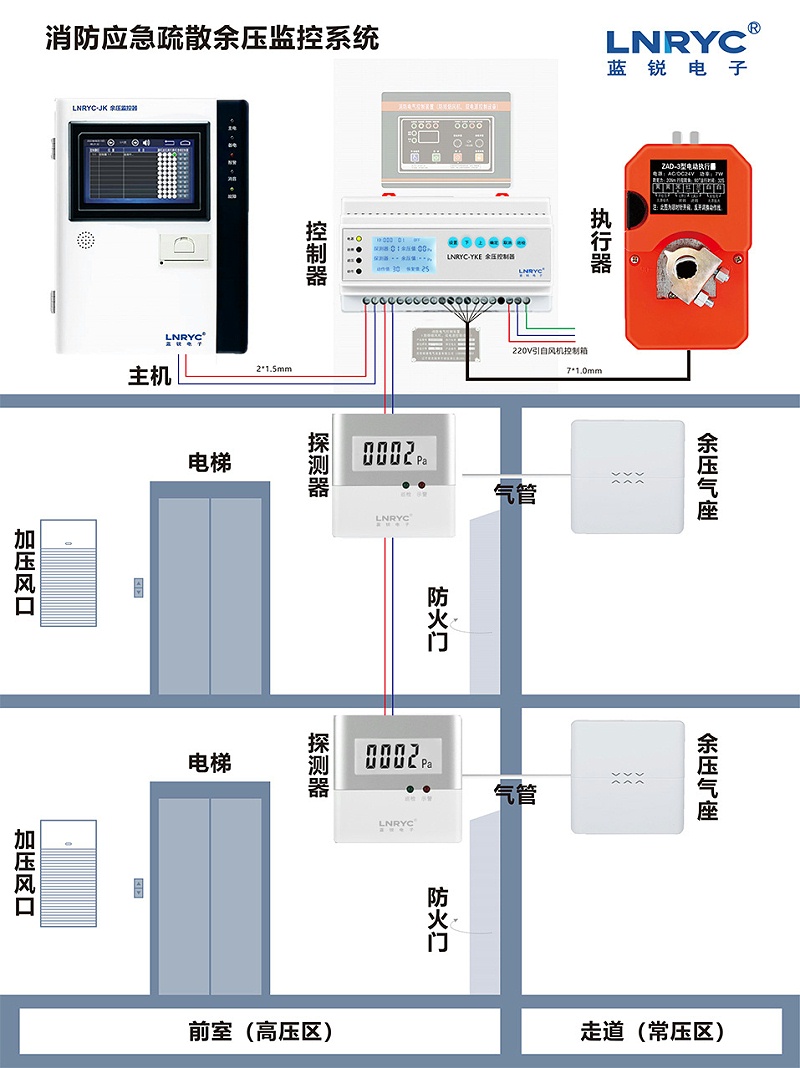 日皮视频在线观看免费标准型日皮视频APP安卓安装下载示意图