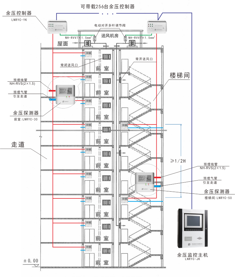 智能日皮视频APP安卓安装下载