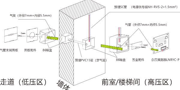 日皮视频在线观看免费黄色日皮视频软件下载现场安装接线图