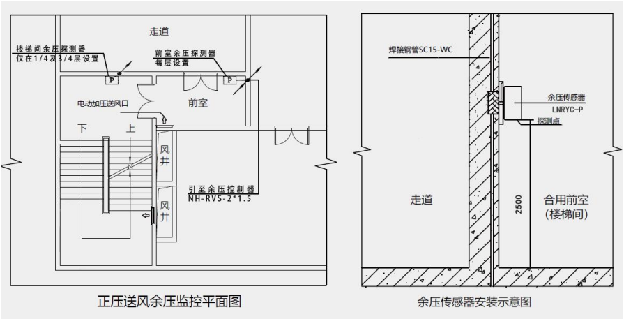 免接管黄色日皮视频软件下载安装图