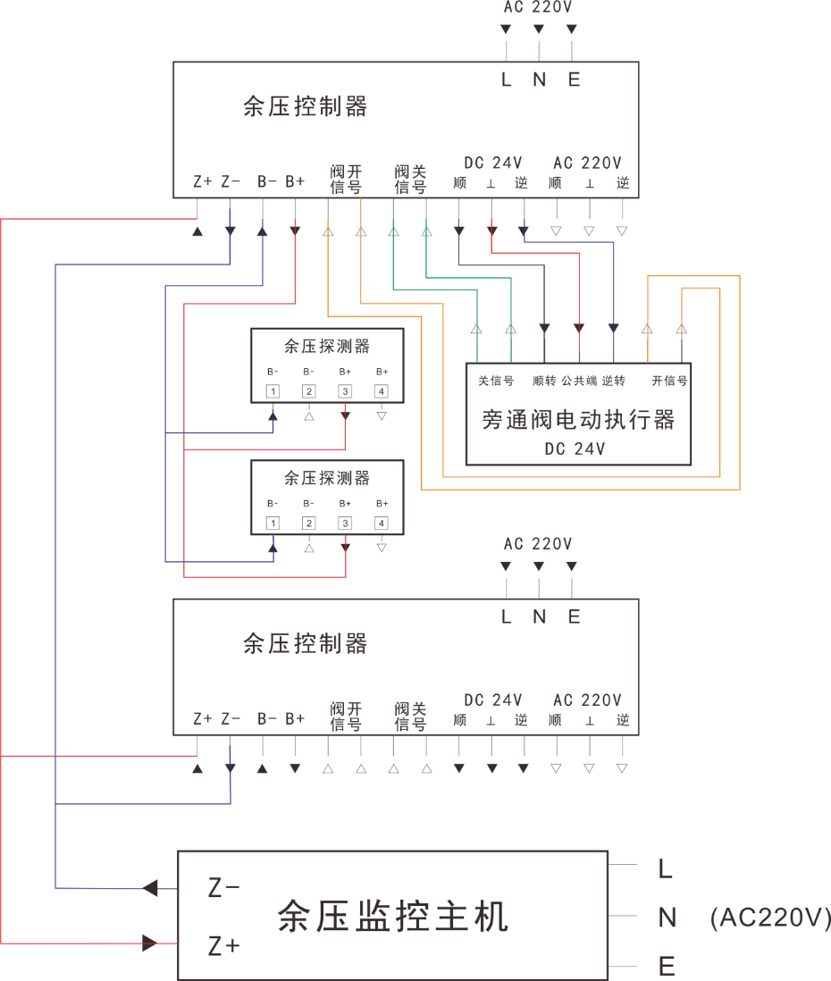 日皮视频APP安卓安装下载接线图