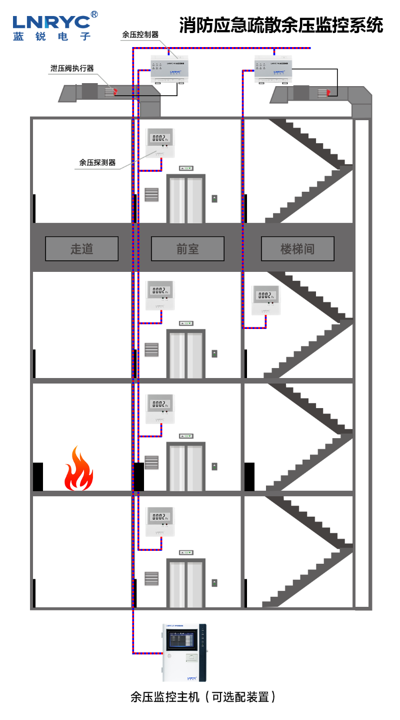 日皮视频APP安卓安装下载图
