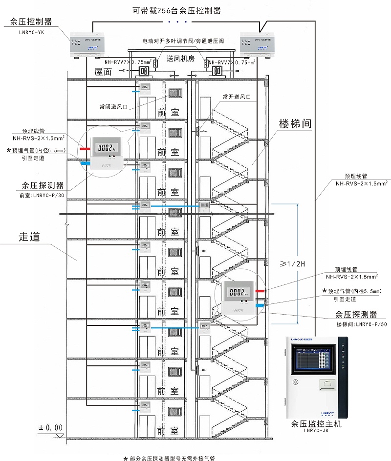 日皮视频APP安卓安装下载连接示意图
