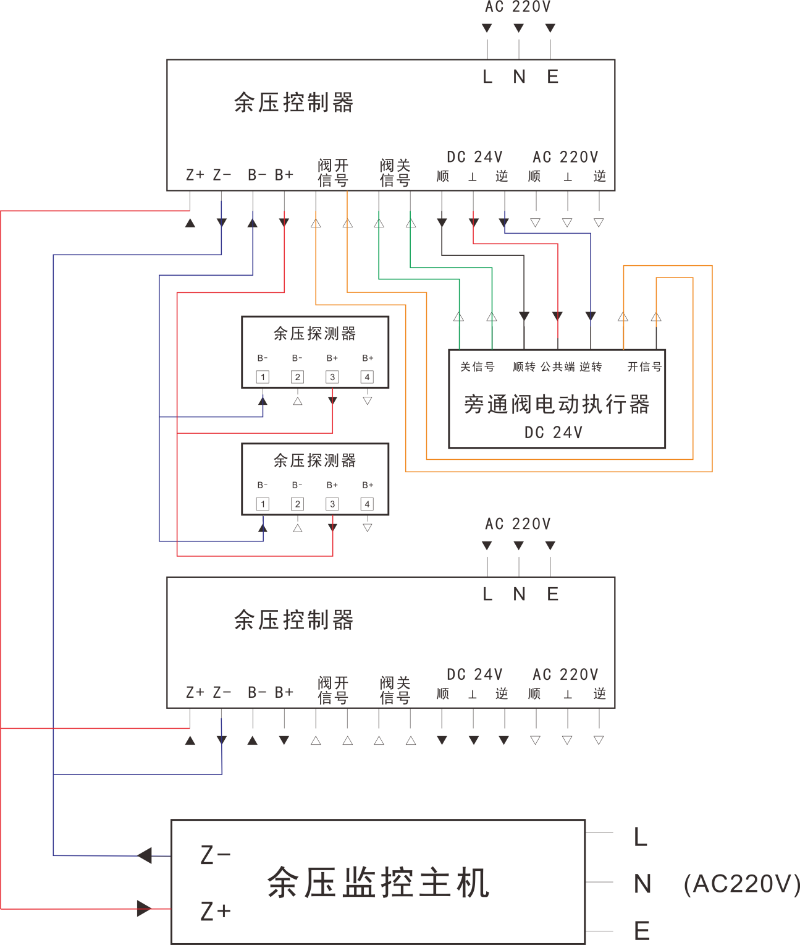 日皮视频APP安卓安装下载安装图