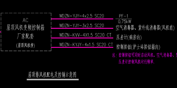关注2020年新型冠状肺炎疫情，探讨日皮视频APP安卓安装下载在医疗行业中的应用