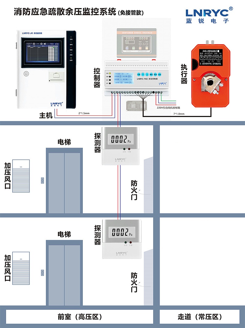 免接管日皮视频APP安卓安装下载示意图