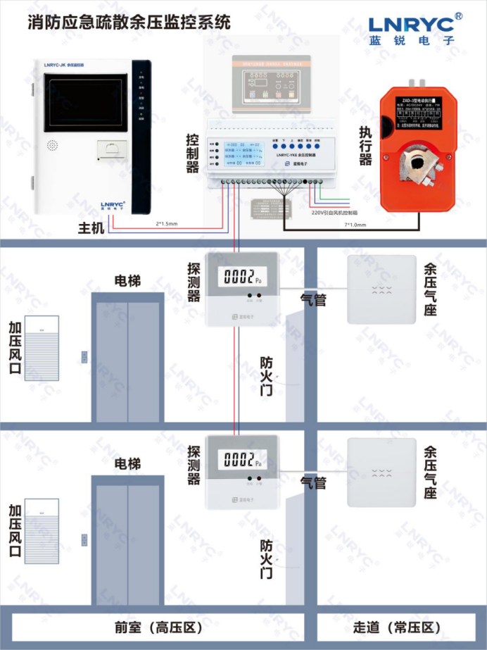 日皮视频APP安卓安装下载原理图