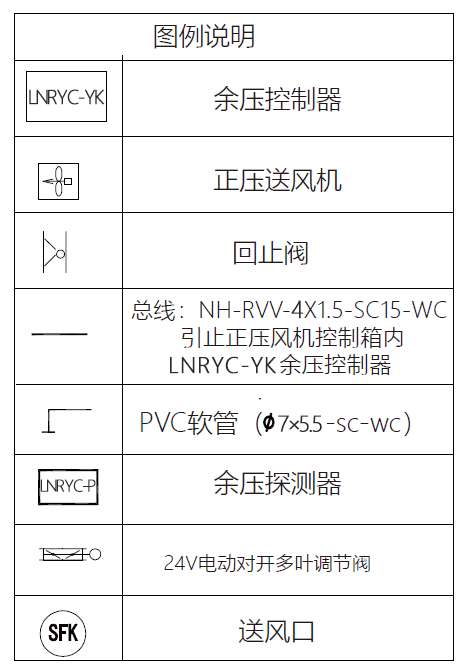 日皮视频APP安卓安装下载1