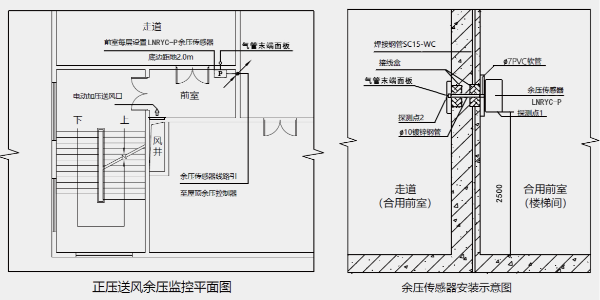 余压传感器如何布线？