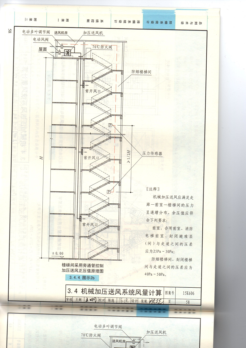 余压传感器