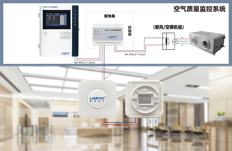 室内多参数环境空气质量监测仪