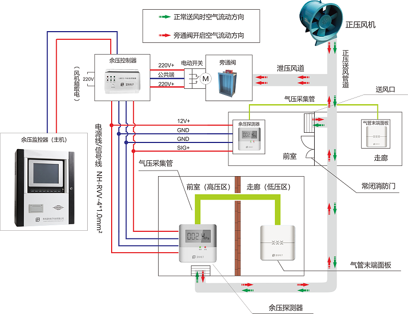日皮视频APP安卓安装下载工作原理