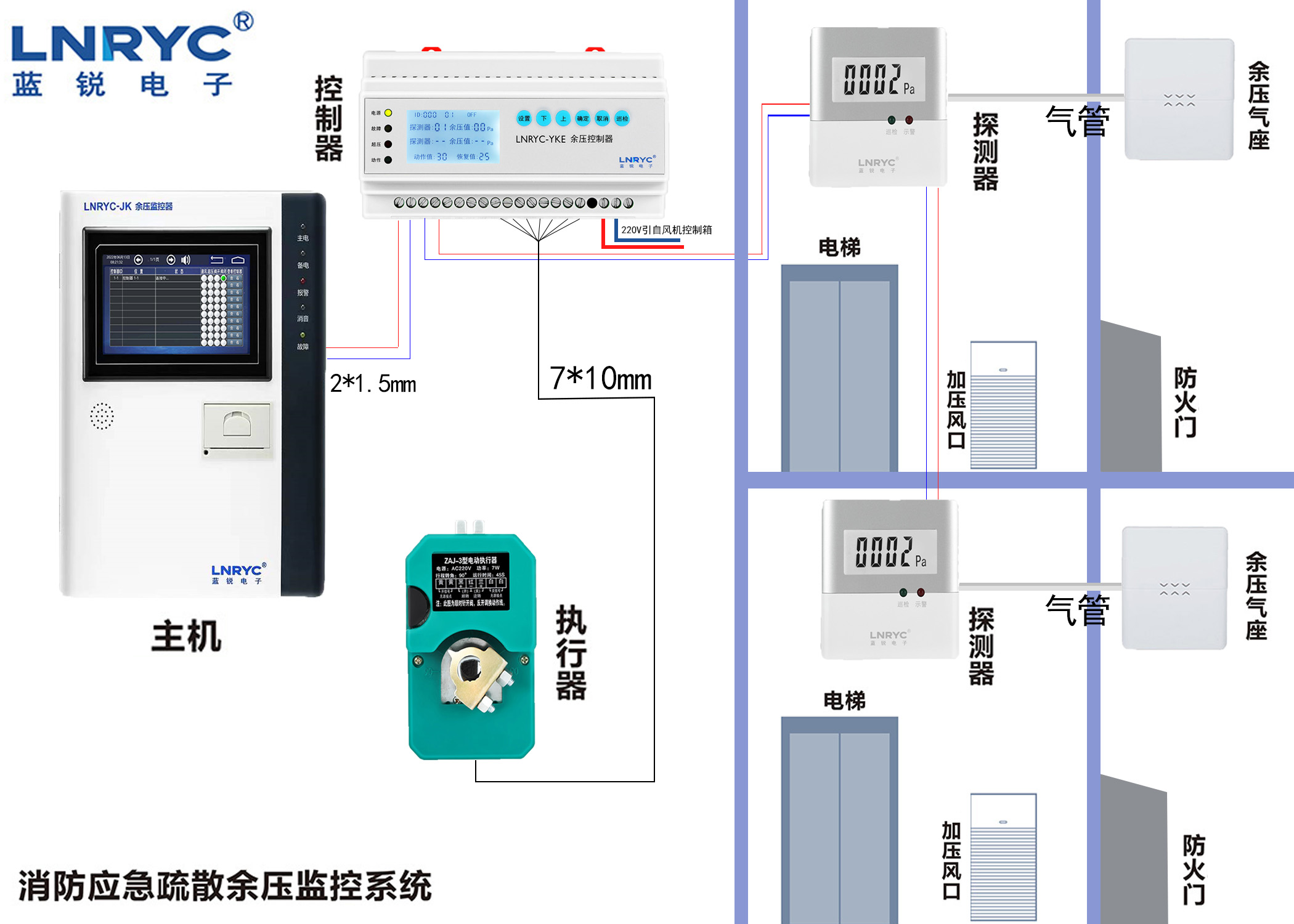 日皮视频APP安卓安装下载示意图