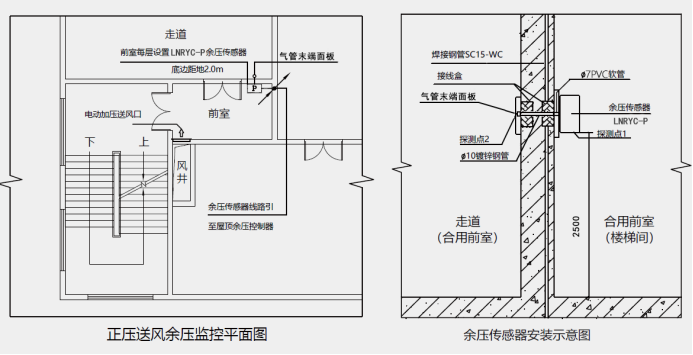 黄色日皮视频软件下载安装示意图