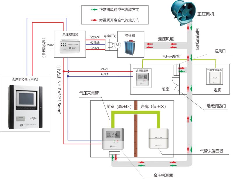 日皮视频APP安卓安装下载二线制