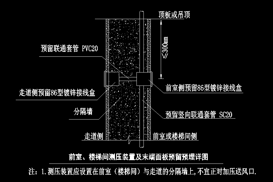 前室、楼梯间测压装置及气管末端面板预留预埋详图